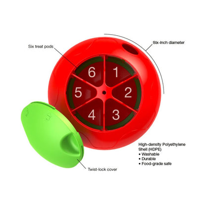 Foobler Puzzle Feeder