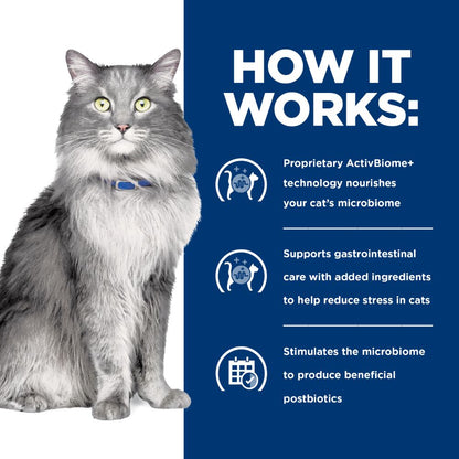 Hills Prescription Diet Gastrointestinal Biome Stress Digestive Fiber Care Dry Cat Food