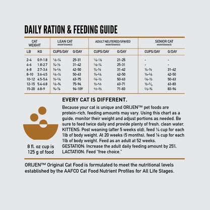 Orijen Original Dry Cat Food