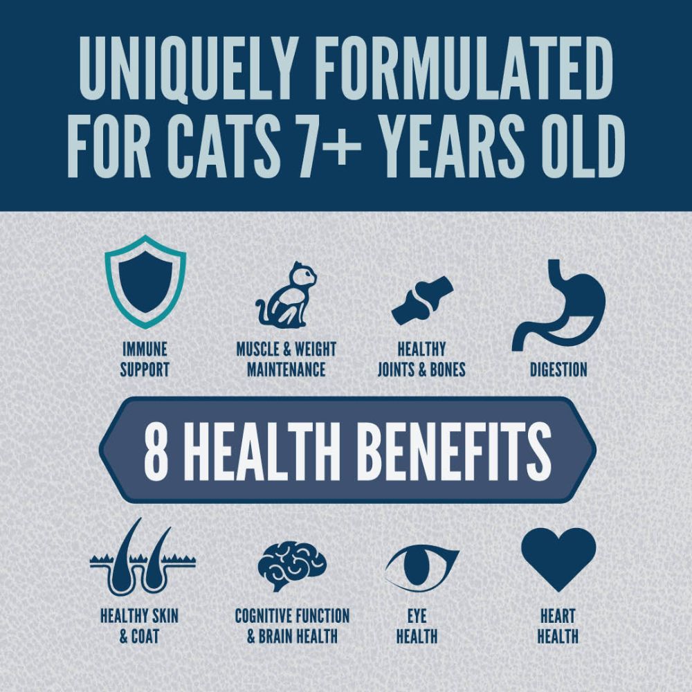 Orijen Guardian Senior Dry Cat Food