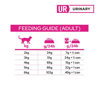Pro Plan Veterinary Diet Feline UR Urinary