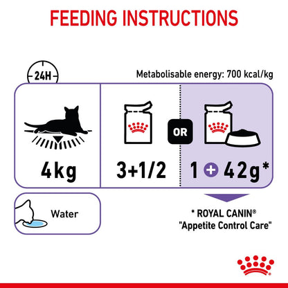 Royal Canin Adult Appetite Control in Gravy