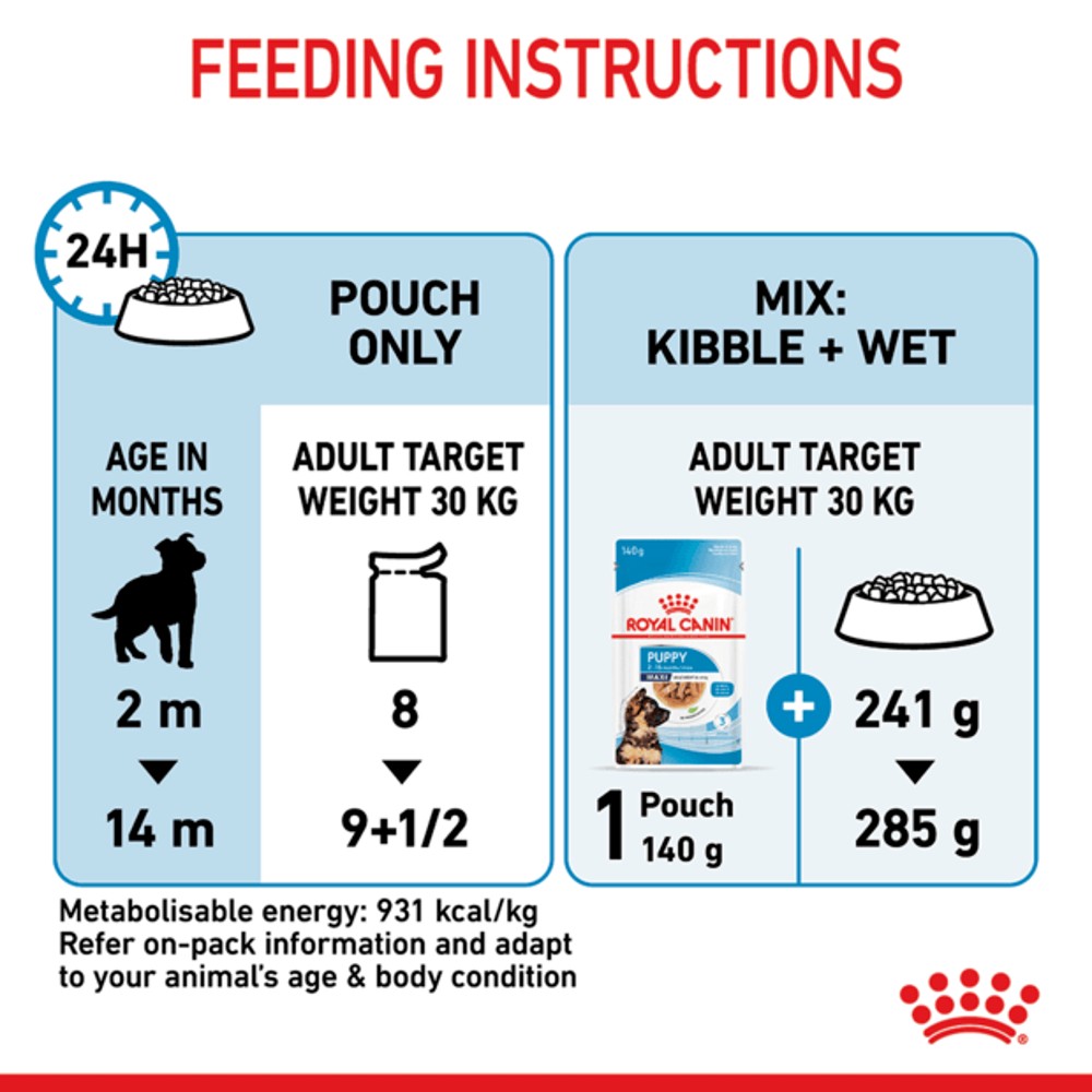 Royal Canin Maxi Puppy Wet Food Pouches