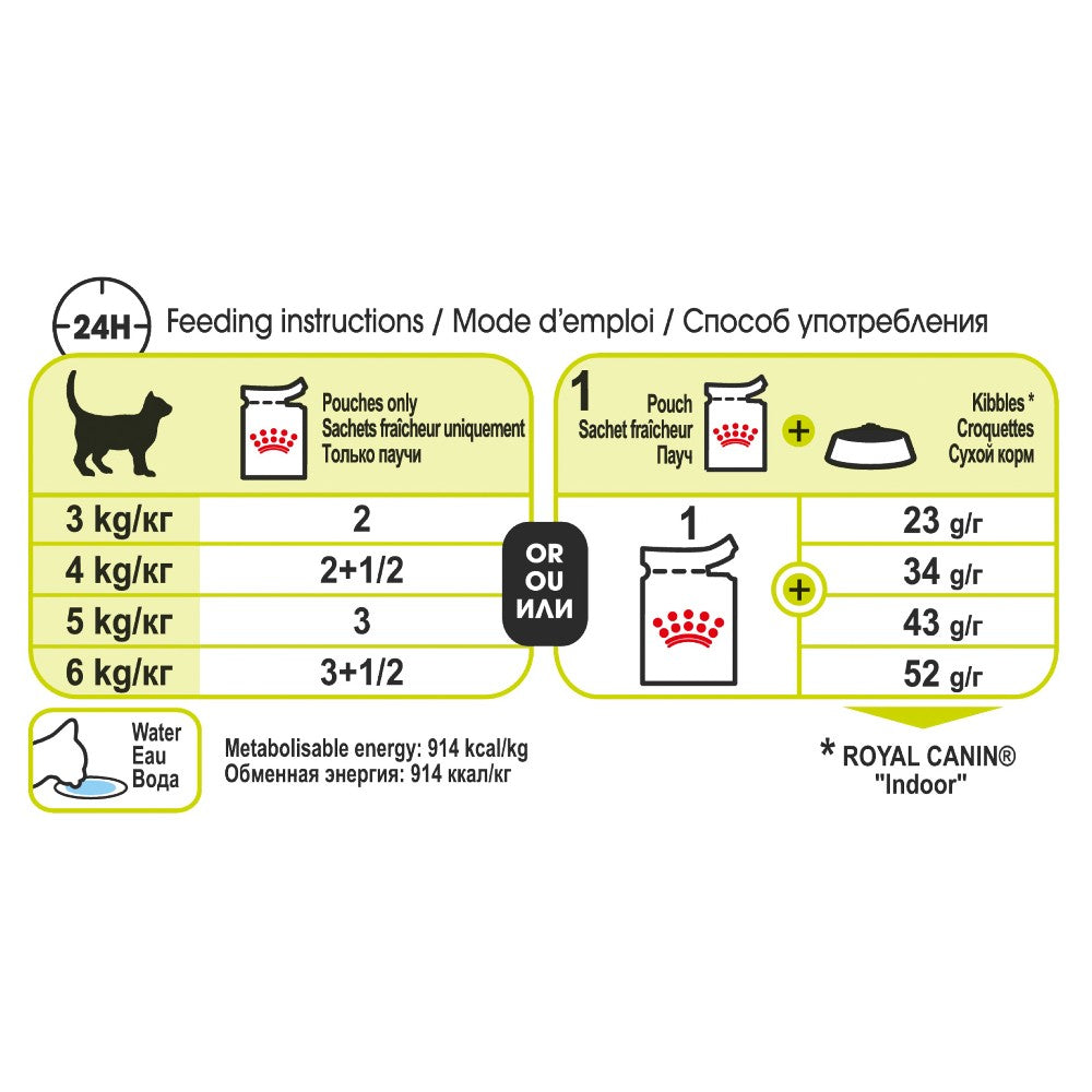 Royal Canin Adult Sensory Smell in Gravy