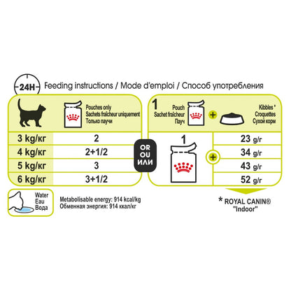 Royal Canin Adult Sensory Smell in Jelly