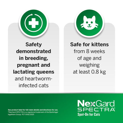 NexGard Spectra Small Cats 0.8-2.4kg Purple
